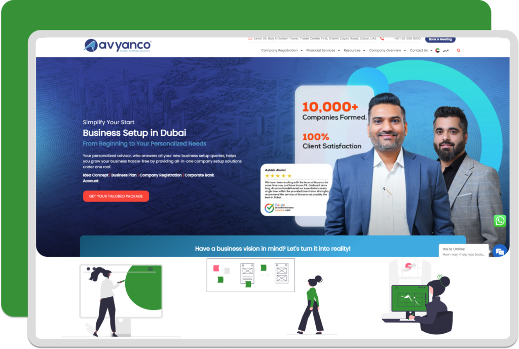 grofit avyanco image 1