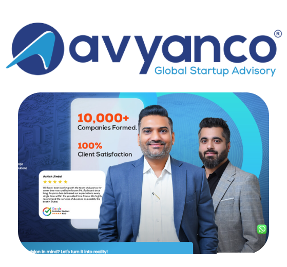 grofit avyanco cover image