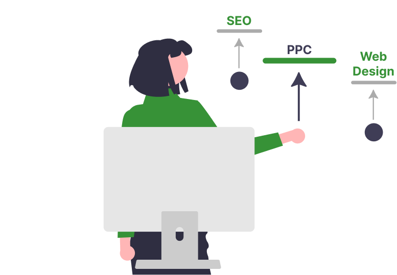 grofit growth marketing image 2